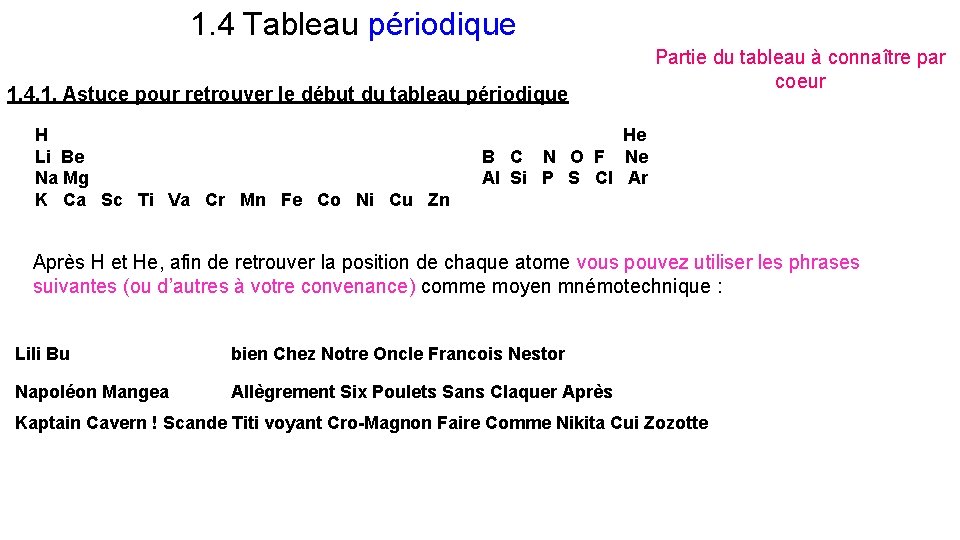  1. 4 Tableau périodique 1. 4. 1. Astuce pour retrouver le début du