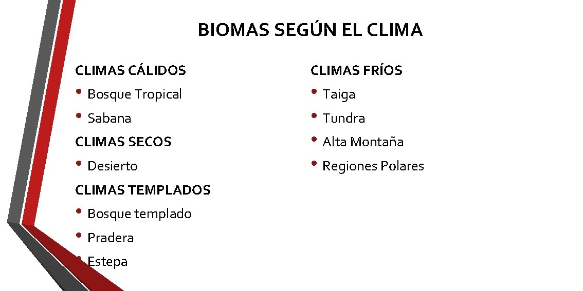 BIOMAS SEGÚN EL CLIMAS CÁLIDOS CLIMAS FRÍOS • Bosque Tropical • Sabana • Taiga BIOMAS SEGÚN EL CLIMAS CÁLIDOS CLIMAS FRÍOS • Bosque Tropical • Sabana • Taiga