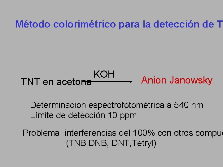Método colorimétrico para la detección de TN TNT en acetona KOH Anion Janowsky Determinación