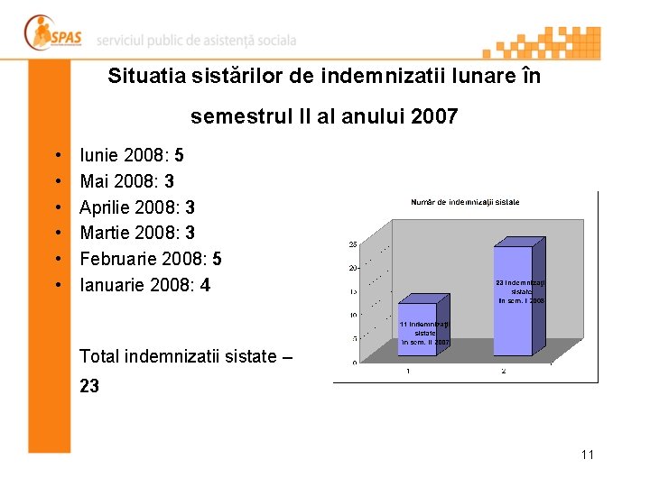 Situatia sistărilor de indemnizatii lunare în semestrul II al anului 2007 • • •