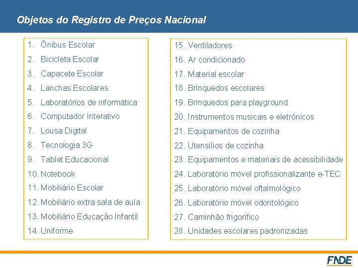 Objetos do Registro de Preços Nacional 1. Ônibus Escolar 15. Ventiladores 2. Bicicleta Escolar