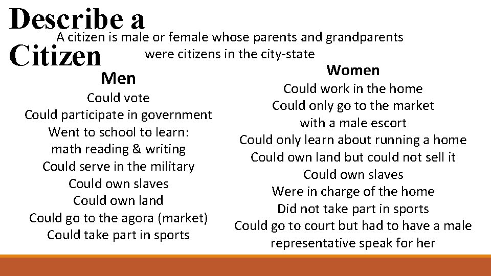 Describe a A citizen is male or female whose parents and grandparents were citizens