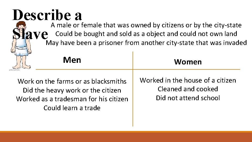 Describe a A male or female that was owned by citizens or by the