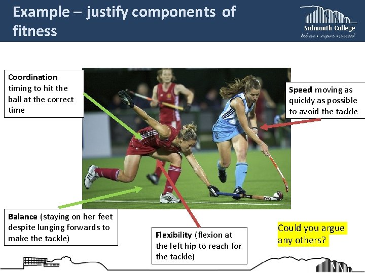 Example – justify components of fitness Coordination timing to hit the ball at the