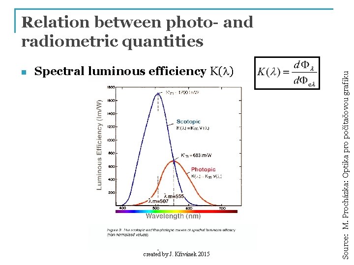 n Spectral luminous efficiency K(l) Advanced 3 D Graphics (NPGR 010) - J. Vorba
