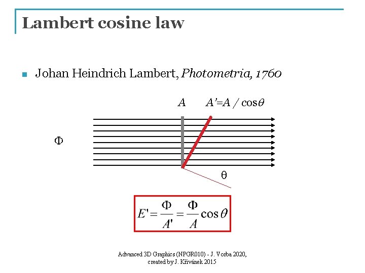 Lambert cosine law n Johan Heindrich Lambert, Photometria, 1760 A A’=A / cosq F