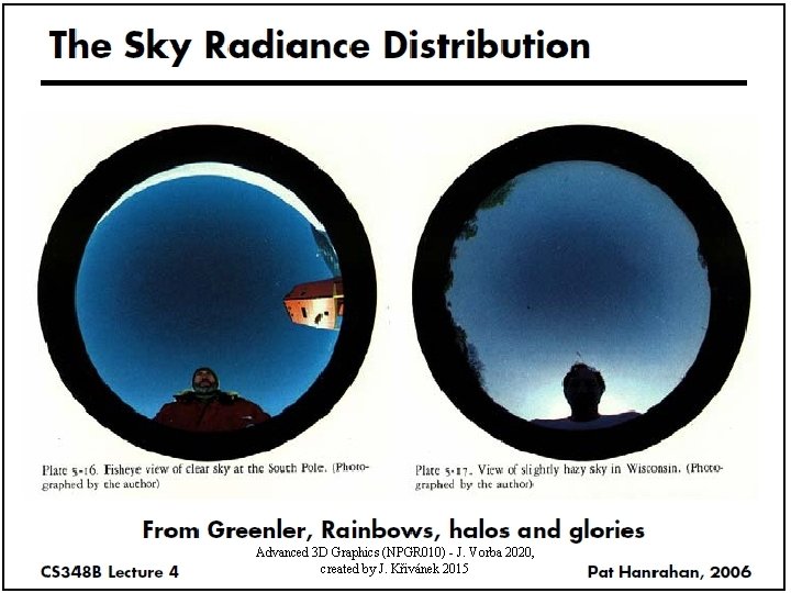 Advanced 3 D Graphics (NPGR 010) - J. Vorba 2020, created by J. Křivánek