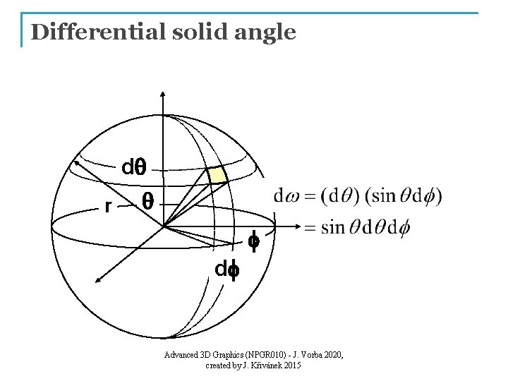 Differential solid angle dq r q f df Advanced 3 D Graphics (NPGR 010)