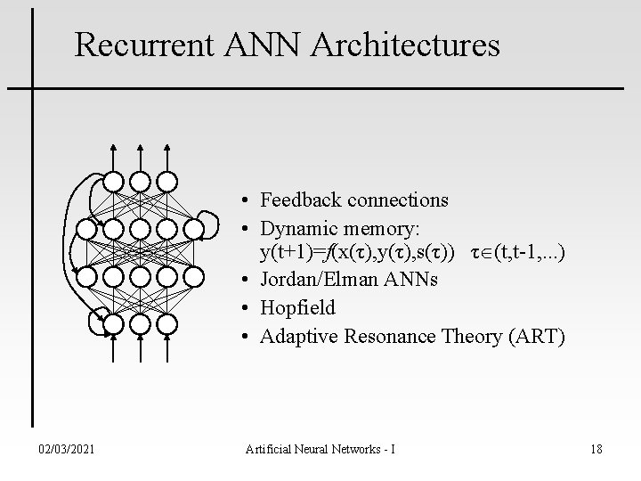 Recurrent ANN Architectures • Feedback connections • Dynamic memory: y(t+1)=f(x(τ), y(τ), s(τ)) τ (t,