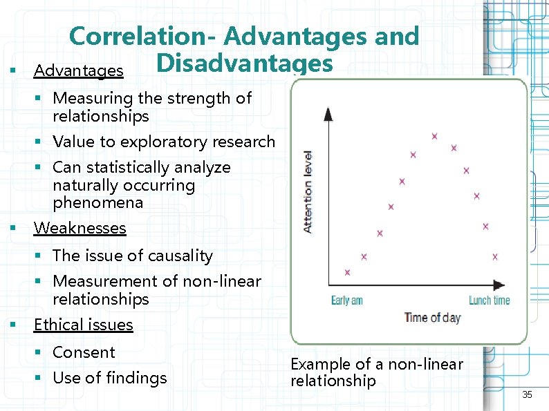 § Correlation- Advantages and Disadvantages Advantages § Measuring the strength of relationships § Value