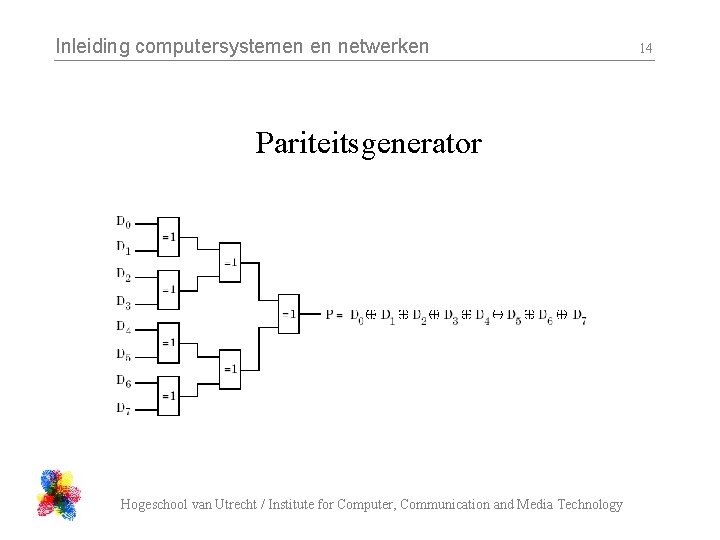 Inleiding computersystemen en netwerken Pariteitsgenerator Hogeschool van Utrecht / Institute for Computer, Communication and Inleiding computersystemen en netwerken Pariteitsgenerator Hogeschool van Utrecht / Institute for Computer, Communication and
