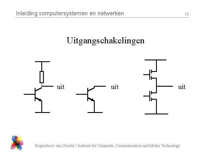 Inleiding computersystemen en netwerken 18 Uitgangschakelingen uit uit Hogeschool van Utrecht / Institute for Inleiding computersystemen en netwerken 18 Uitgangschakelingen uit uit Hogeschool van Utrecht / Institute for