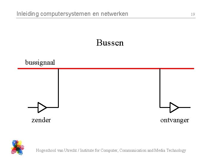 Inleiding computersystemen en netwerken 19 Bussen bussignaal zender ontvanger Hogeschool van Utrecht / Institute Inleiding computersystemen en netwerken 19 Bussen bussignaal zender ontvanger Hogeschool van Utrecht / Institute