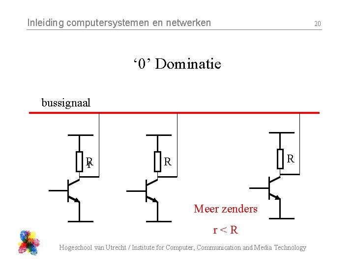 Inleiding computersystemen en netwerken 20 ‘ 0’ Dominatie bussignaal Rr R R Meer zenders Inleiding computersystemen en netwerken 20 ‘ 0’ Dominatie bussignaal Rr R R Meer zenders