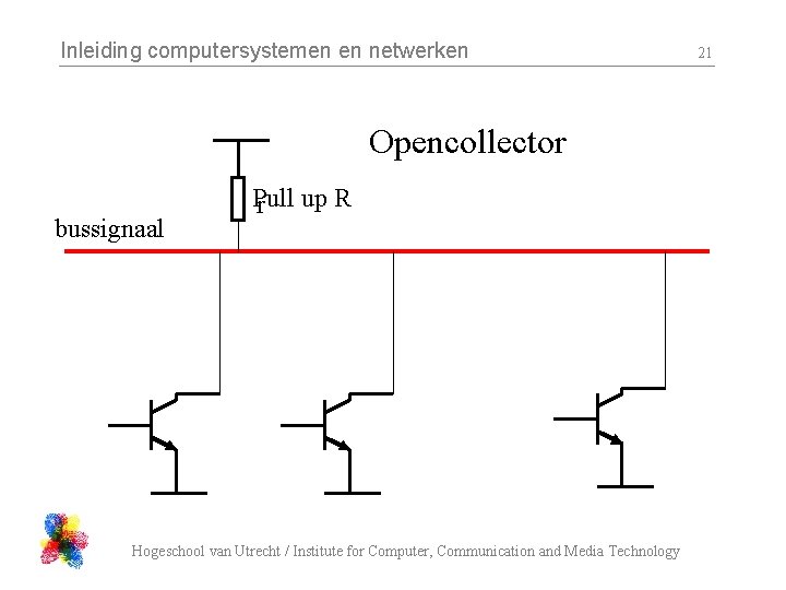 Inleiding computersystemen en netwerken Opencollector bussignaal Pull r up R Hogeschool van Utrecht / Inleiding computersystemen en netwerken Opencollector bussignaal Pull r up R Hogeschool van Utrecht /