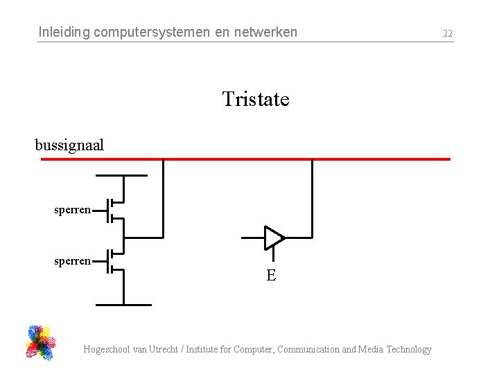 Inleiding computersystemen en netwerken Tristate bussignaal sperren E Hogeschool van Utrecht / Institute for Inleiding computersystemen en netwerken Tristate bussignaal sperren E Hogeschool van Utrecht / Institute for