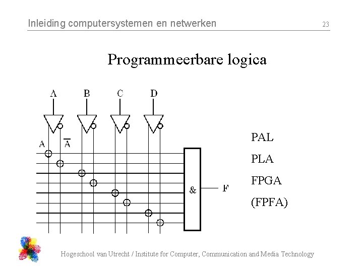Inleiding computersystemen en netwerken 23 Programmeerbare logica PAL PLA FPGA (FPFA) Hogeschool van Utrecht Inleiding computersystemen en netwerken 23 Programmeerbare logica PAL PLA FPGA (FPFA) Hogeschool van Utrecht