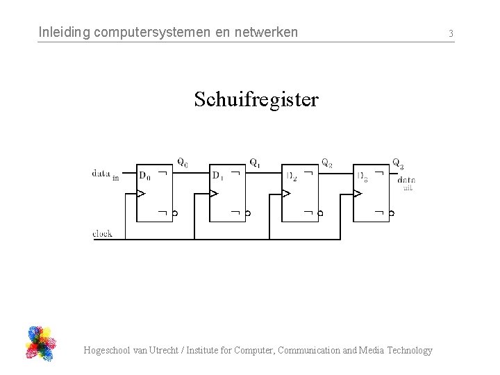 Inleiding computersystemen en netwerken Schuifregister Hogeschool van Utrecht / Institute for Computer, Communication and Inleiding computersystemen en netwerken Schuifregister Hogeschool van Utrecht / Institute for Computer, Communication and