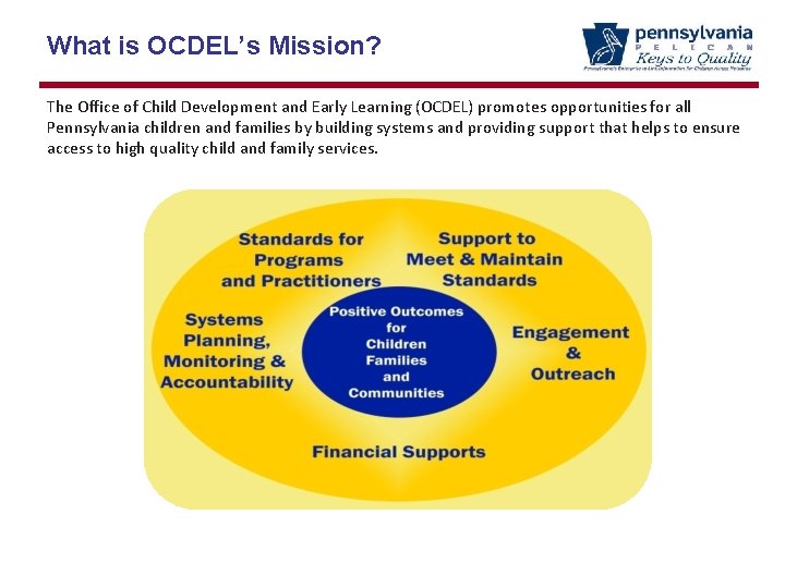 What is OCDEL’s Mission? The Office of Child Development and Early Learning (OCDEL) promotes