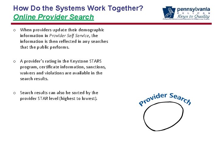 How Do the Systems Work Together? Online Provider Search o When providers update their