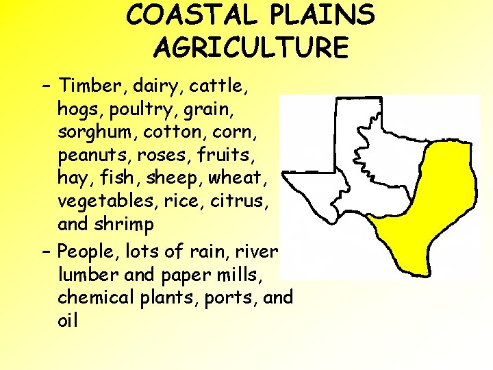 COASTAL PLAINS AGRICULTURE – Timber, dairy, cattle, hogs, poultry, grain, sorghum, cotton, corn, peanuts,