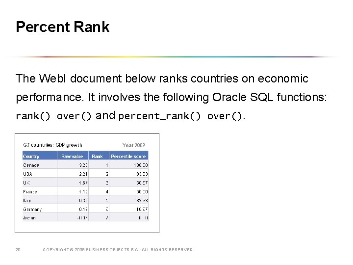 Percent Rank The Web. I document below ranks countries on economic performance. It involves