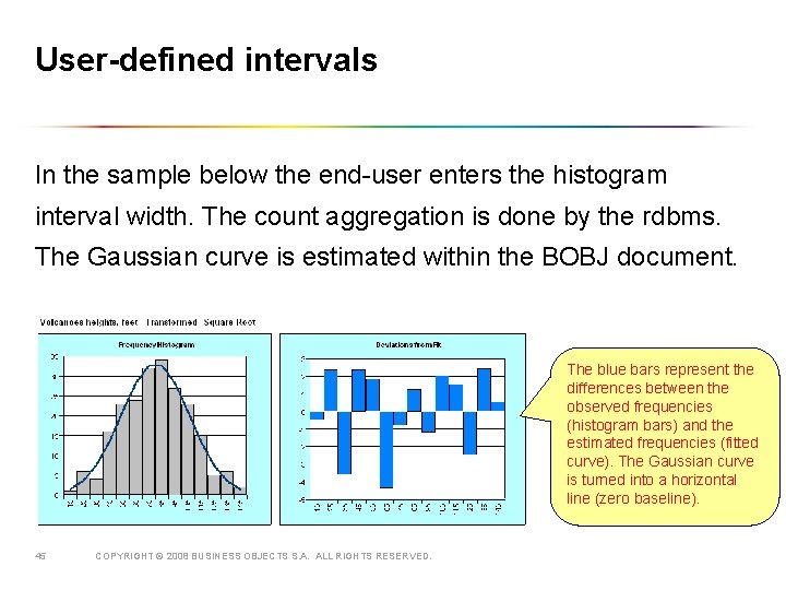 User-defined intervals In the sample below the end-user enters the histogram interval width. The
