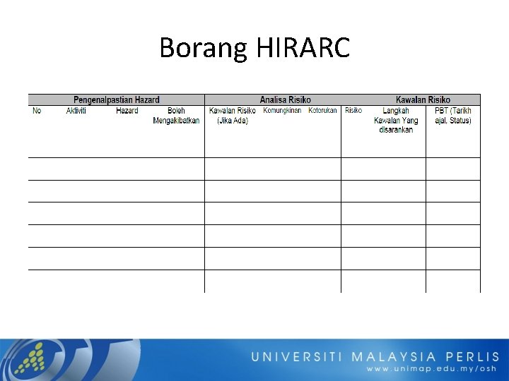 Borang HIRARC 