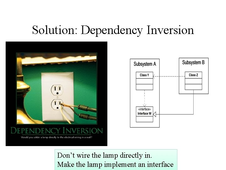 Solution: Dependency Inversion Don’t wire the lamp directly in. Make the lamp implement an