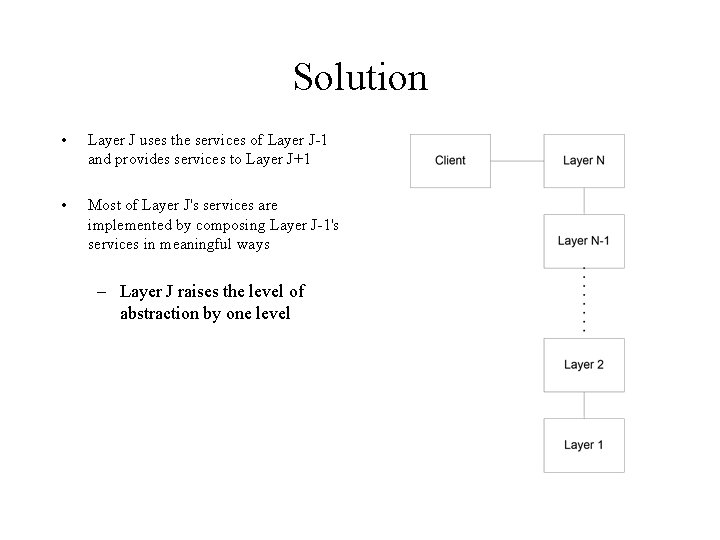 Solution • Layer J uses the services of Layer J-1 and provides services to