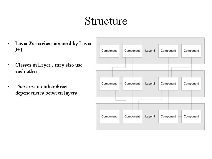 Structure • Layer J's services are used by Layer J+1 • Classes in Layer