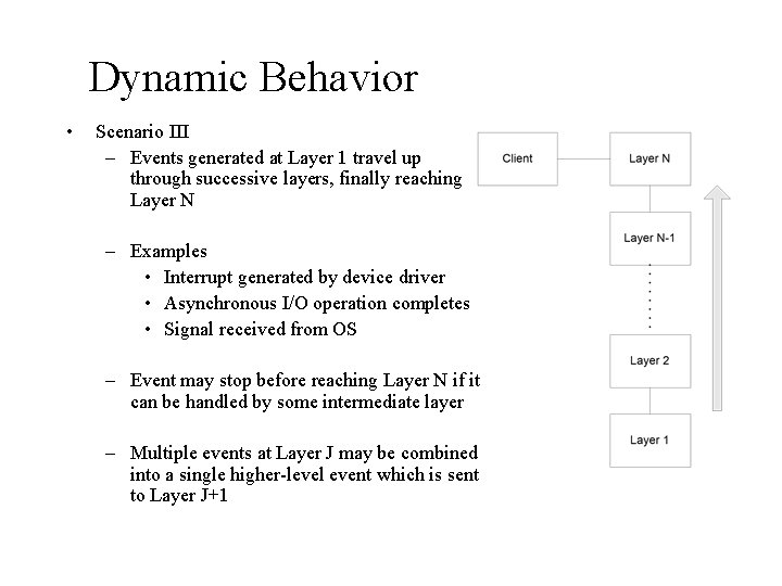 Dynamic Behavior • Scenario III – Events generated at Layer 1 travel up through