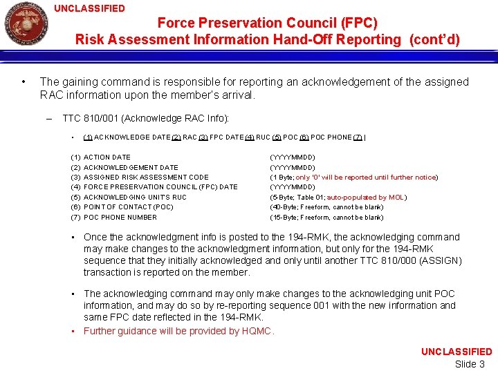 UNCLASSIFIED Force Preservation Council FPC Risk Assessment Information