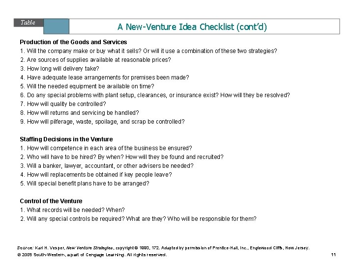 Table 9. 1 A New-Venture Idea Checklist (cont’d) Production of the Goods and Services