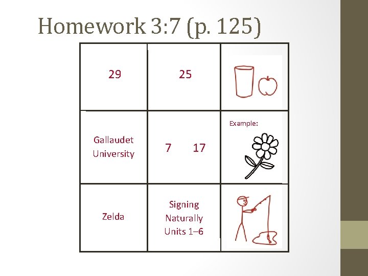 Homework 3: 7 (p. 125) 29 25 Example: Gallaudet University Zelda 7 17 Signing