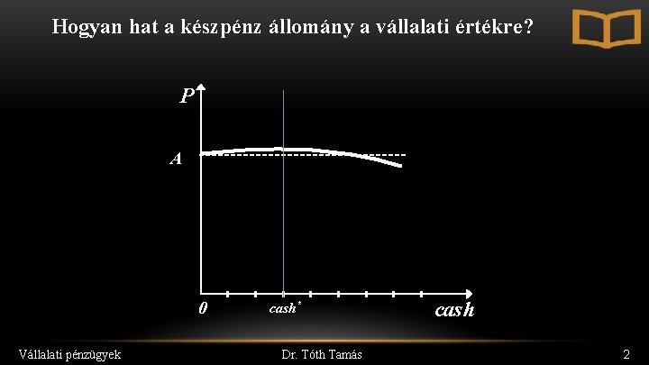 Hogyan hat a készpénz állomány a vállalati értékre? P A 0 Vállalati pénzügyek cash*