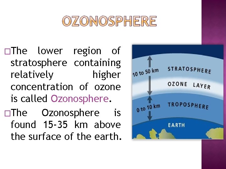 OZONOSPHERE �The lower region of stratosphere containing relatively higher concentration of ozone is called