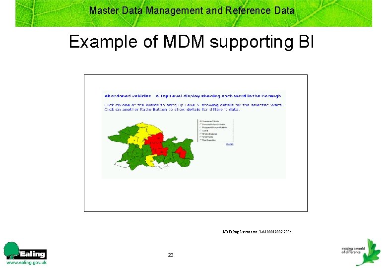 Master Data Management and Reference Data Example of MDM supporting BI LB Ealing Licence