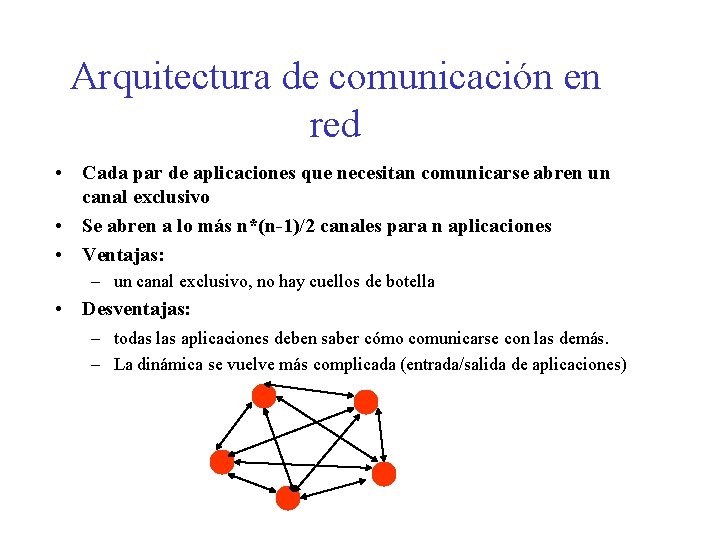 Arquitectura de comunicación en red • Cada par de aplicaciones que necesitan comunicarse abren