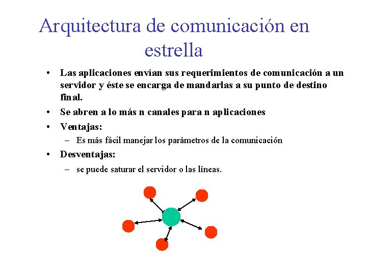 Arquitectura de comunicación en estrella • Las aplicaciones envían sus requerimientos de comunicación a