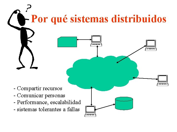 Por qué sistemas distribuidos - Compartir recursos - Comunicar personas - Performance, escalabilidad -