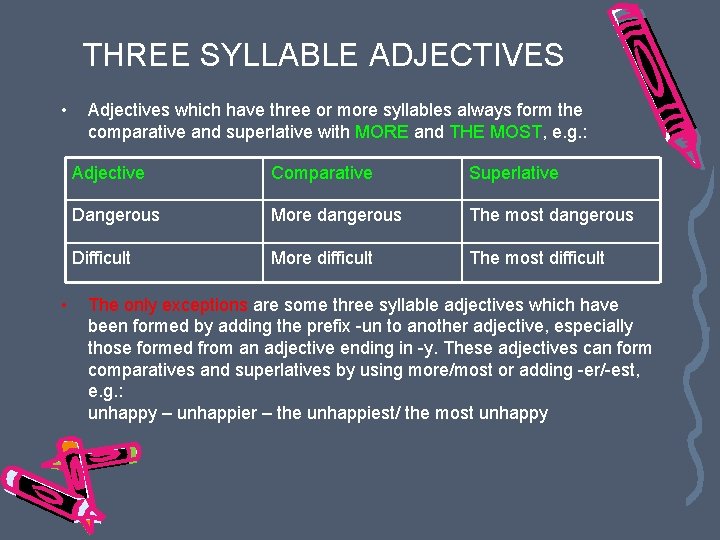THREE SYLLABLE ADJECTIVES • • Adjectives which have three or more syllables always form THREE SYLLABLE ADJECTIVES • • Adjectives which have three or more syllables always form
