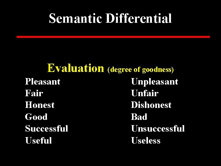 Semantic Differential Evaluation (degree of goodness) Pleasant Fair Honest Good Successful Useful Unpleasant Unfair