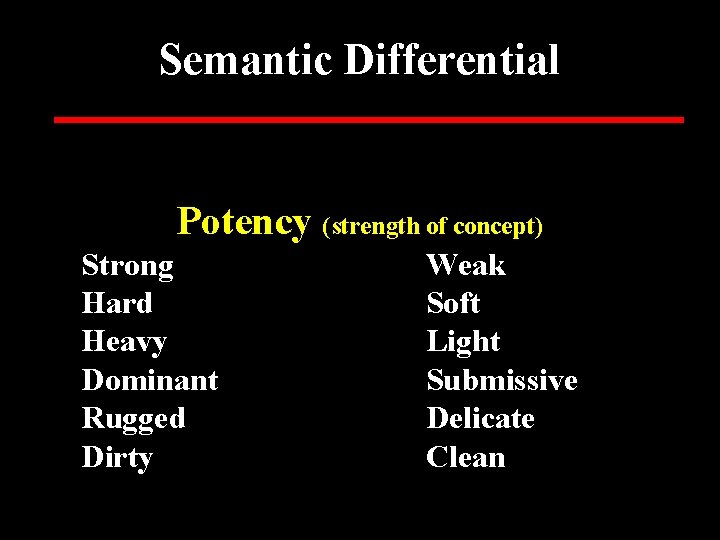 Semantic Differential Potency (strength of concept) Strong Hard Heavy Dominant Rugged Dirty Weak Soft