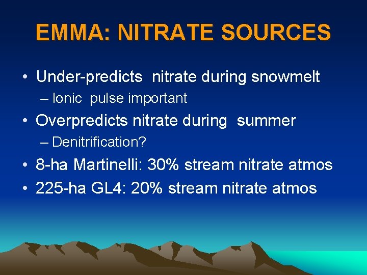 EMMA: NITRATE SOURCES • Under-predicts nitrate during snowmelt – Ionic pulse important • Overpredicts