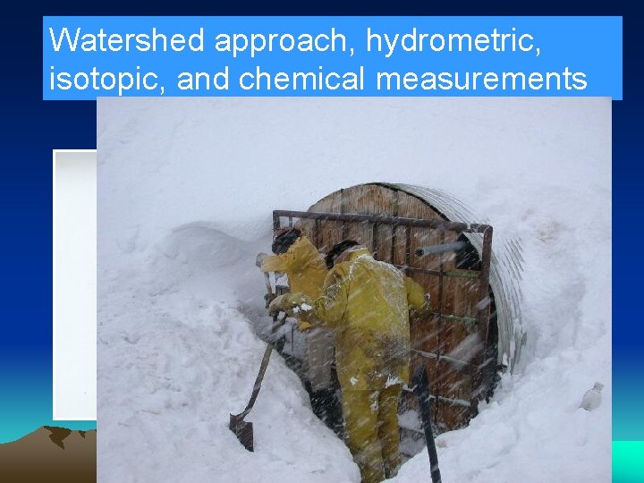 Watershed approach, CHALK CREEKhydrometric, MINE: isotopic, and chemical measurements GROUNDWATER SOURCE CONTROLS DEMONSTRATION PROJECT