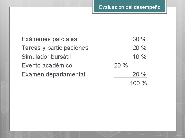 Evaluación del desempeño Exámenes parciales Tareas y participaciones Simulador bursátil Evento académico Examen departamental