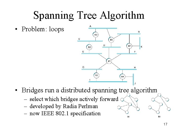 Spanning Tree Algorithm • Problem: loops • Bridges run a distributed spanning tree algorithm