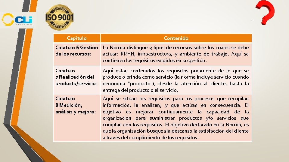 Capitulo Contenido Capítulo 6 Gestión La Norma distingue 3 tipos de recursos sobre los Capitulo Contenido Capítulo 6 Gestión La Norma distingue 3 tipos de recursos sobre los