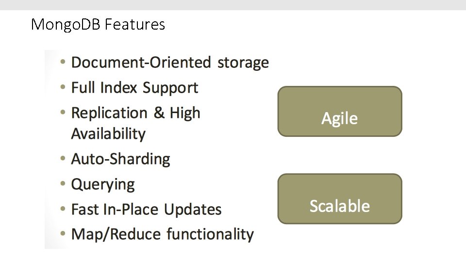 Mongo. DB Features 